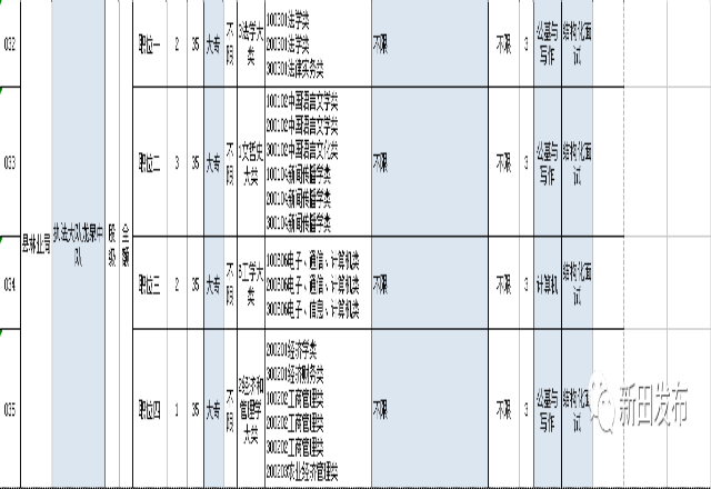 新田人口_新田2人入围永州市2020年湖南省劳动模范和先进工作者推荐人选(2)