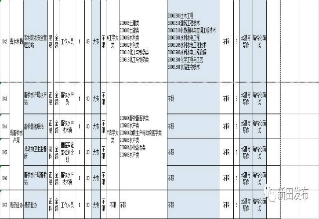 新田人口_新田2人入围永州市2020年湖南省劳动模范和先进工作者推荐人选(2)