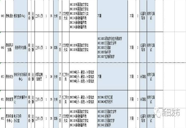 新田人口_新田2人入围永州市2020年湖南省劳动模范和先进工作者推荐人选