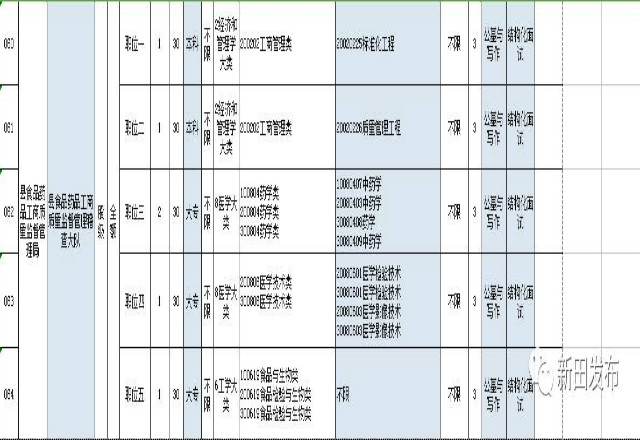 新田人口_新田2人入围永州市2020年湖南省劳动模范和先进工作者推荐人选