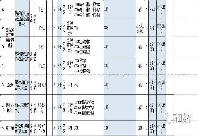 新田人口_新田2人入围永州市2020年湖南省劳动模范和先进工作者推荐人选(2)