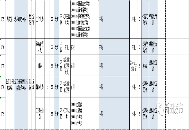 新田人口_新田2人入围永州市2020年湖南省劳动模范和先进工作者推荐人选