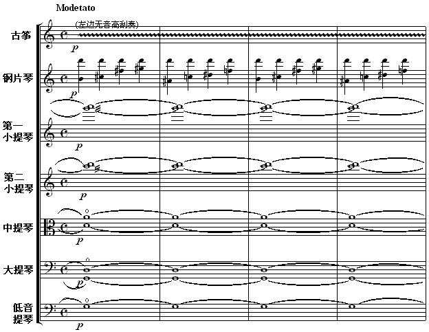 古筝简谱看法_大鱼古筝简谱(3)