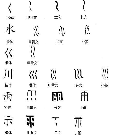 姜宗福揭榜10万一字破译甲骨文