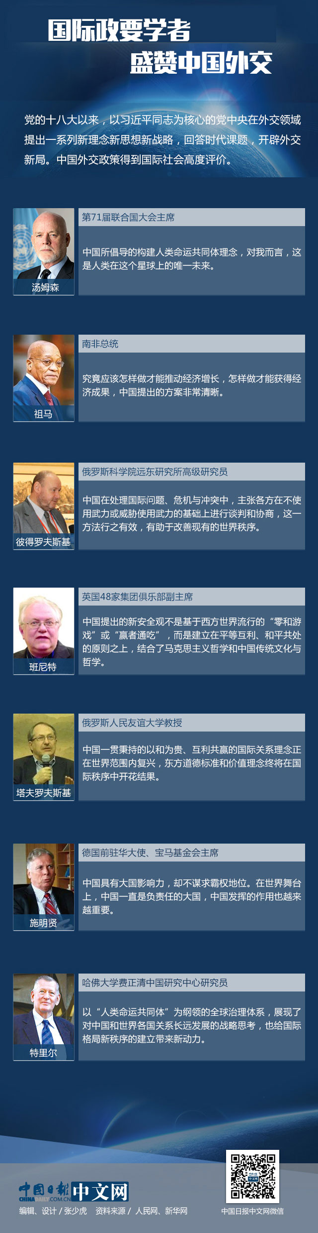 【理上网来•喜迎十九大】国际政要学者盛赞中国外交