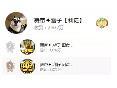 网红教父利哥一个小时怒刷200万力捧徒弟雷子上周星