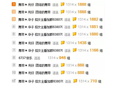 网红教父利哥一个小时怒刷200万力捧徒弟雷子上周星