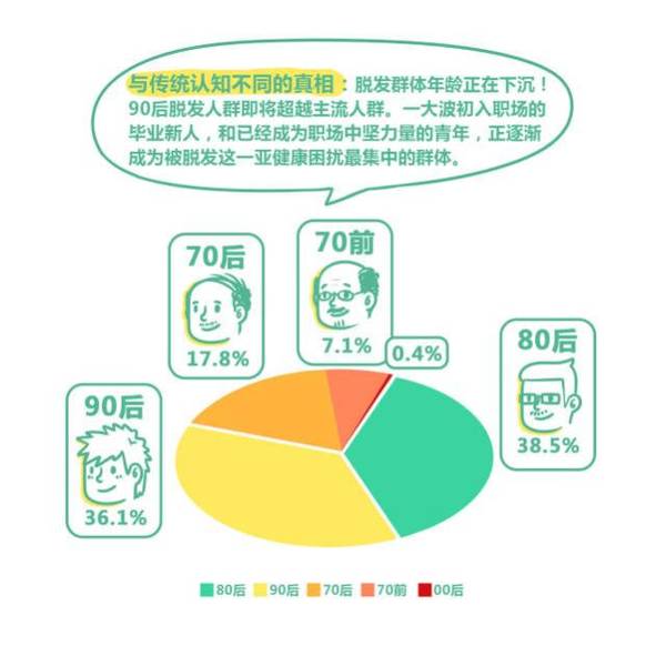 我国人口大约有_中国人口(2)