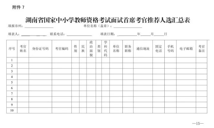 2017年湖南中小学教师资格考试面试报名本月