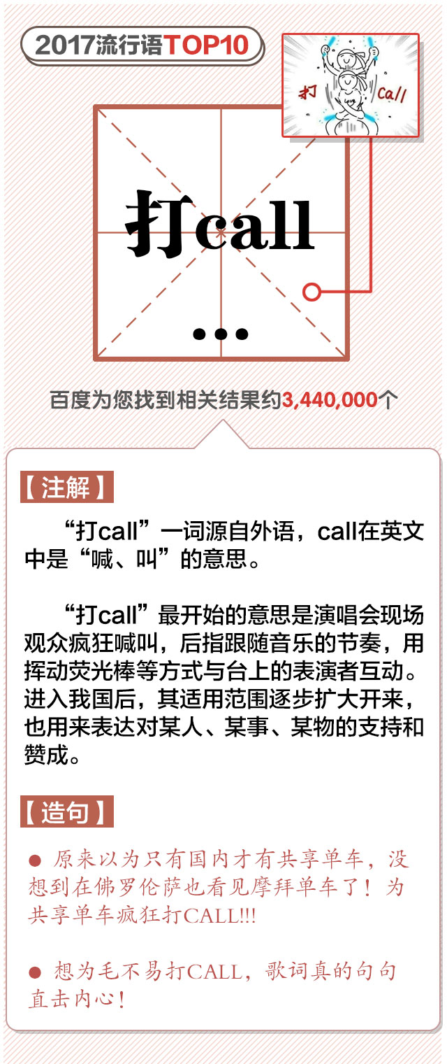 今日视点丨2017年度流行语TOP榜,排名第一的竟然是…… 新湖南www.hunanabc.com