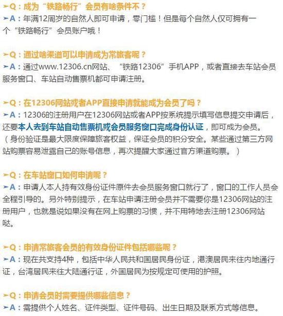 2。关于会员账户