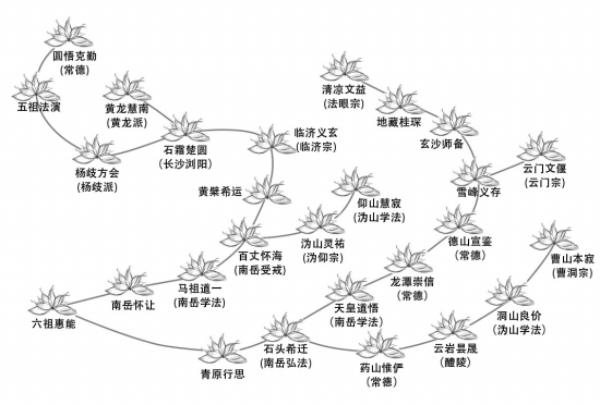 禅在原野，禅在山岳，禅在城市｜湖南的法脉奔流不息- 深读湖南- 湖南