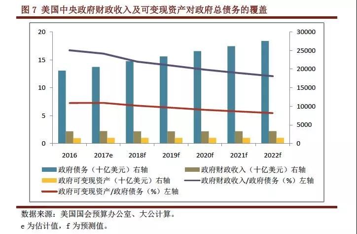 怀旧服秩序之源服务器人口比例_8月27怀旧服人口图(3)