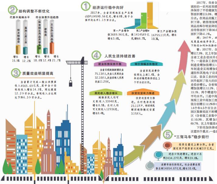 2017年湖南省经济总量_2017年湖南省双旗价值
