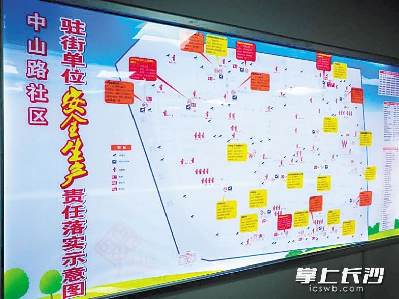 长沙市开福区望麓园街道密织安全生产网格严监管