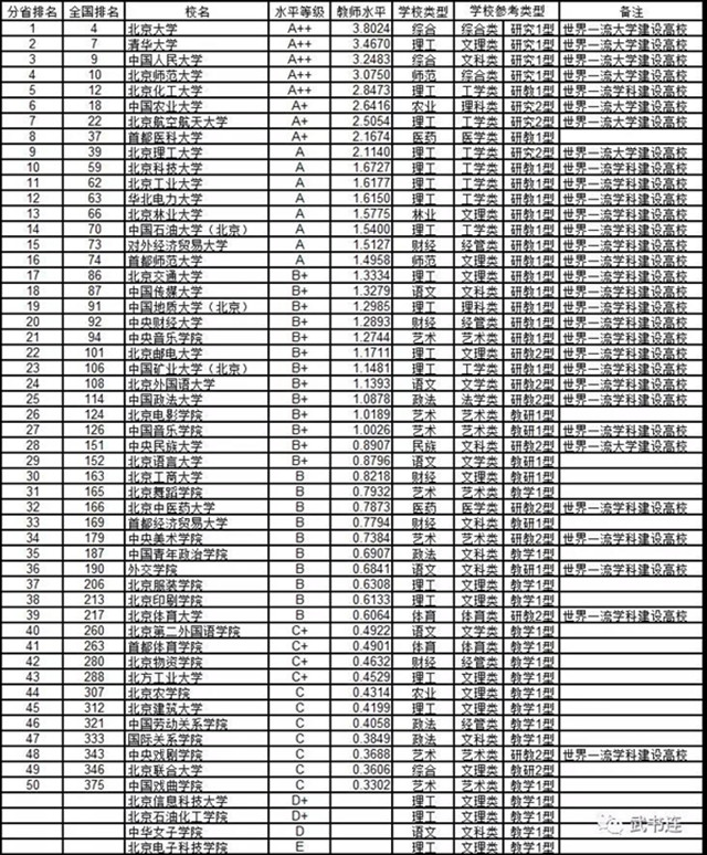 18年湖南人均gdp排行榜_2014年湖南省各市州GDP排名(3)