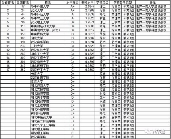 21年湖南省gdp_湖南省地图(2)