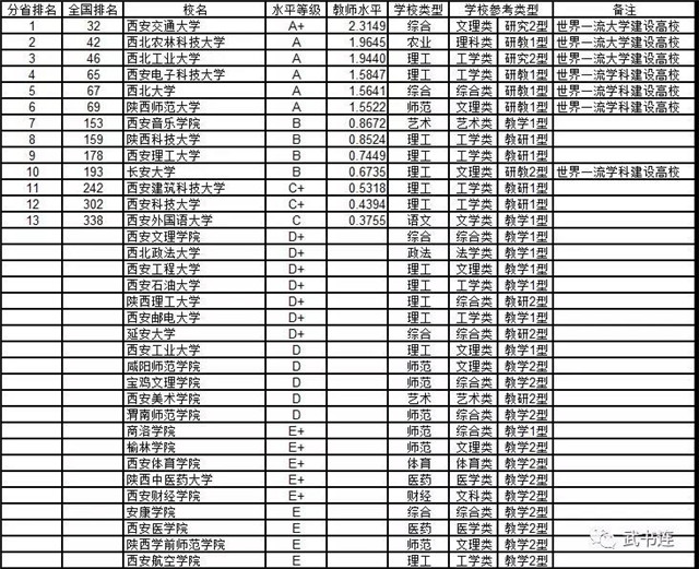 甘肃学校排名_甘肃毒蛇排名照片(2)