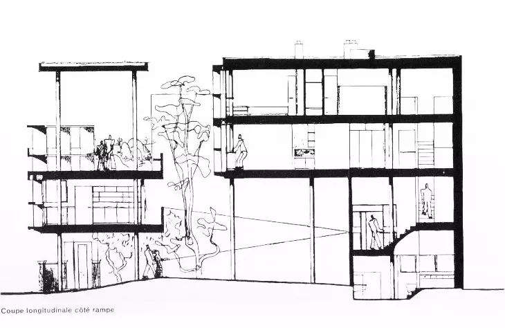 库鲁切特住宅是现代主义建筑师 勒·柯布西耶(le corbusier)为