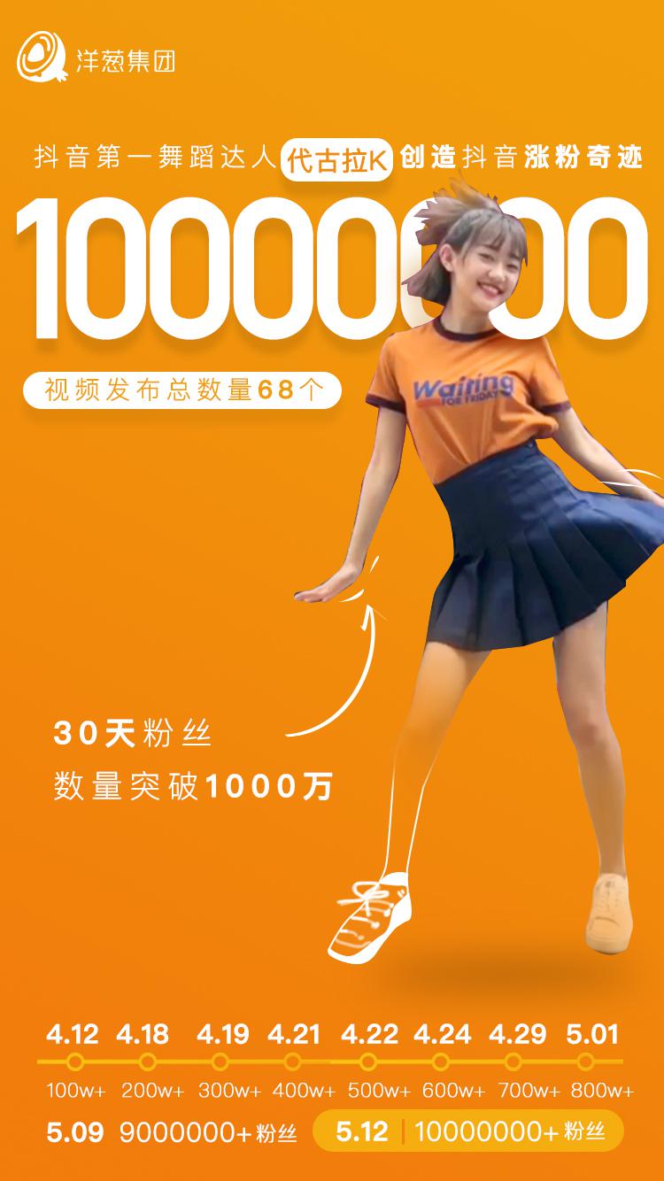 洋葱集团旗下代古拉K抖音粉丝突破1000万