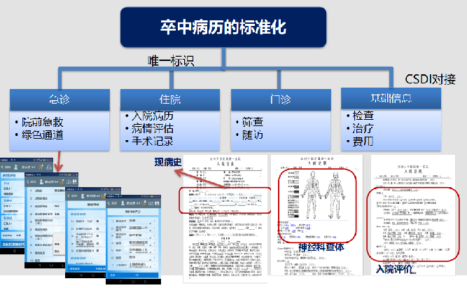 如图片无法显示,请刷新页面
