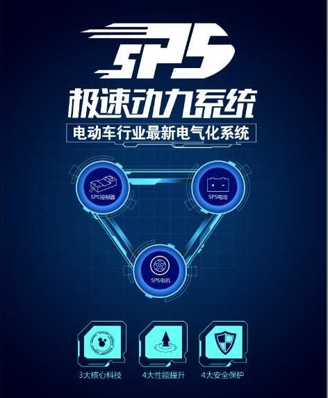 爬坡性能好的电动车有哪些
