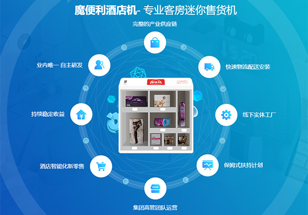 酒店客房智能迷你售货机(www.mobianli.com)情趣用品无人自动售卖机项目招商加盟品牌展示