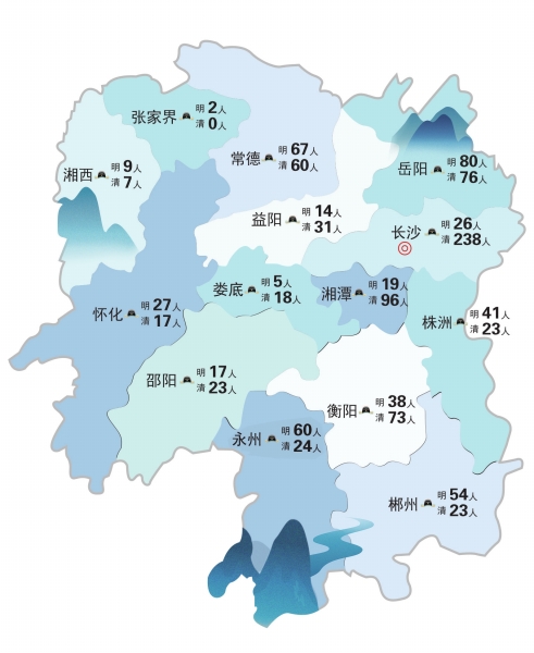 湖南进士地图丨明代,长沙府岳阳常德进士数量排前三