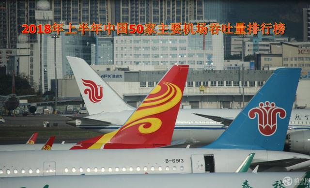 2018上半年中国主要机场吞吐量排行榜出炉 多个机场位次有变