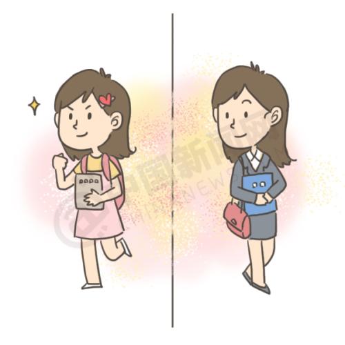 点击进入下一页