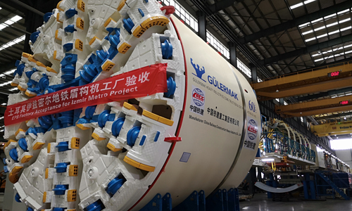 铁建重工人均月工资_铁建重工盾构机图片