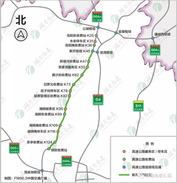 (一)g0421许广高速湖南段(s61岳临高速)    岳望高速公路已全程建成