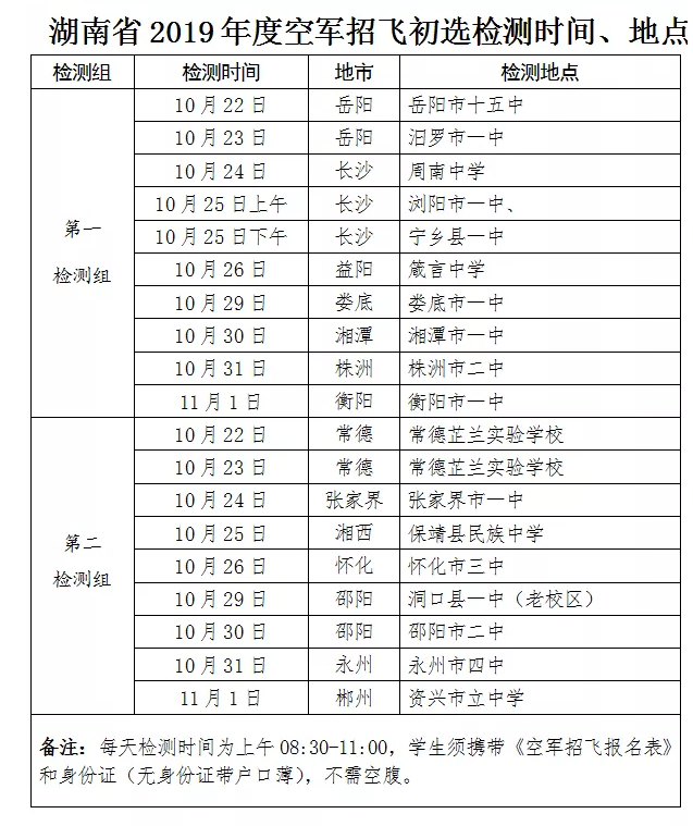 来源：湖南省教育考试院