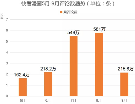 稳定的流量 201810162202545057.jpg