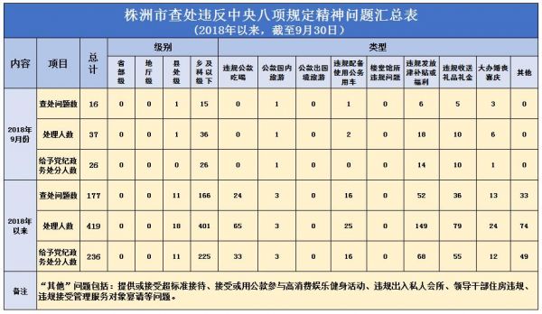 QQ截图20181029090920