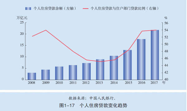 世界人口政策2009_中国人口出生率 人口死亡率及人口自然增长率(2)