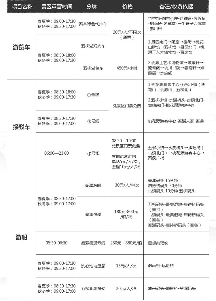 常德桃花源景区价目表