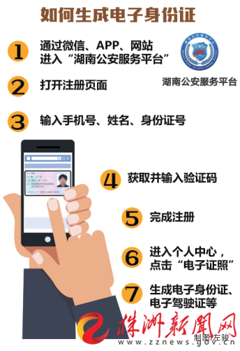 电子身份证这样办 记者体验湖南公安服务平台
