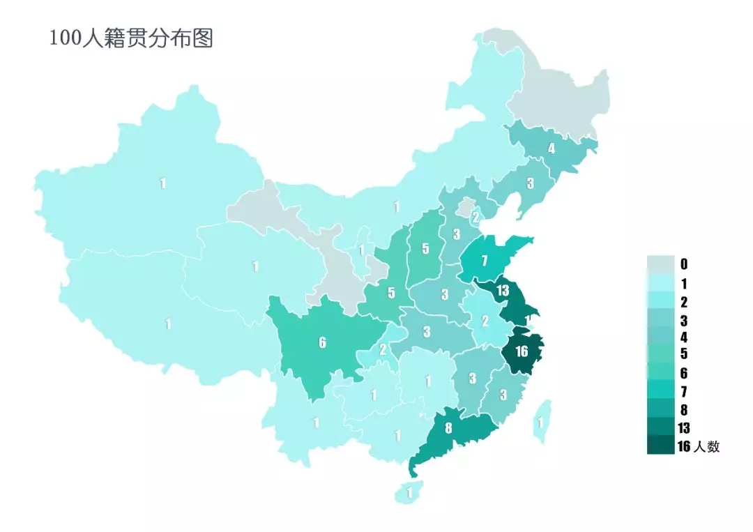 改开前人口_人口普查图片
