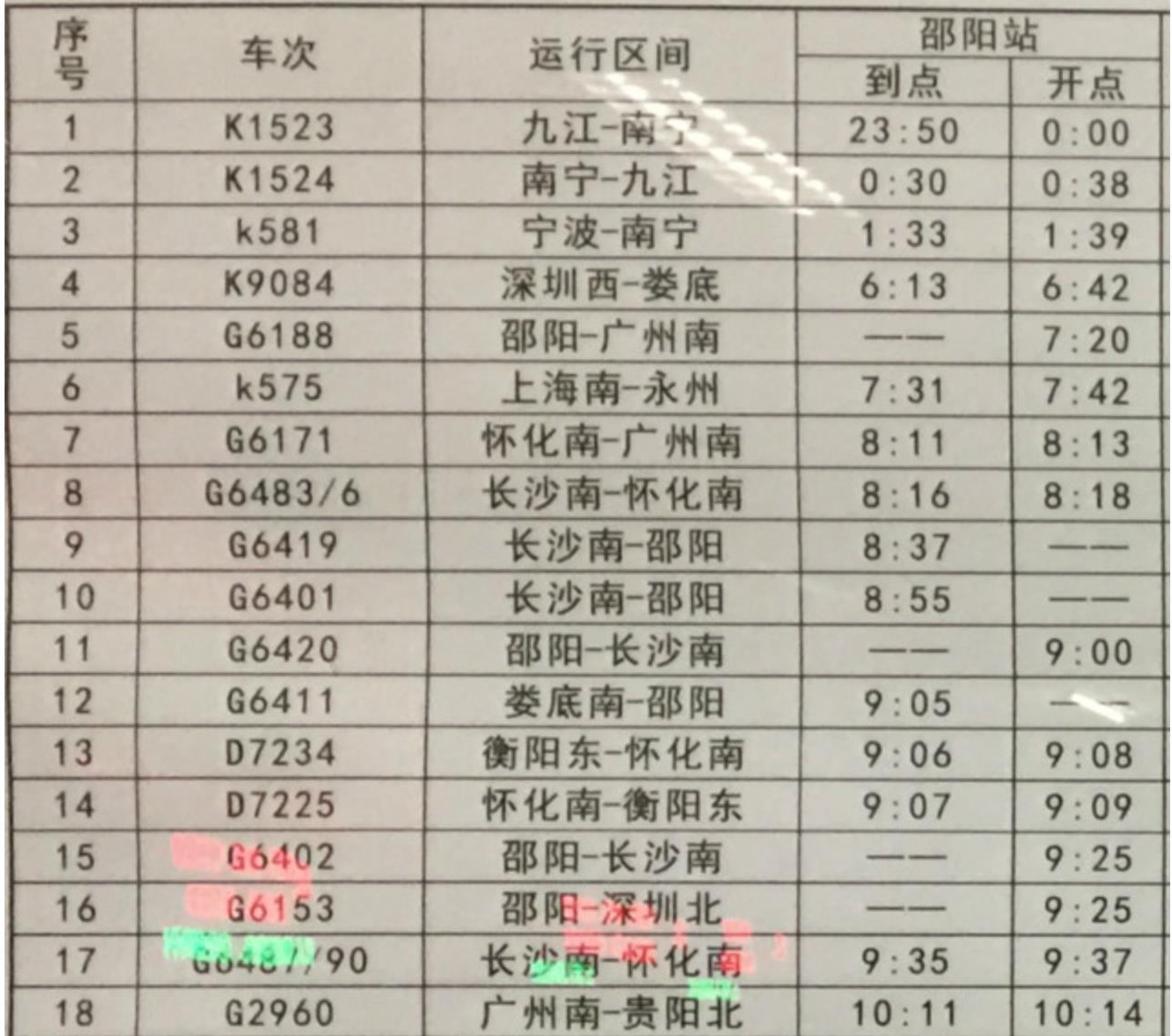 邵阳火车站实行新列车运行图途经邵阳站新增37趟列车