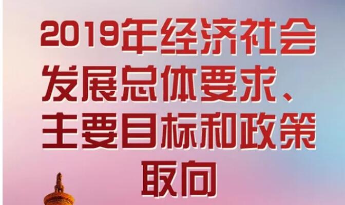2019年经济目标_图表 2019年经济社会发展主要预期目标