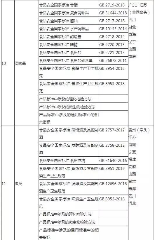 食品安全管理制度文本下载_文本制度互构_食品伙伴安全国标下载