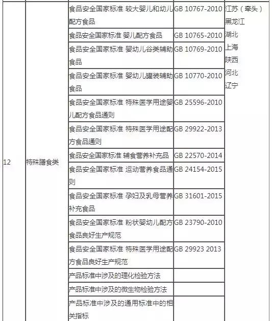 食品安全管理制度文本下载_文本制度互构_食品伙伴安全国标下载