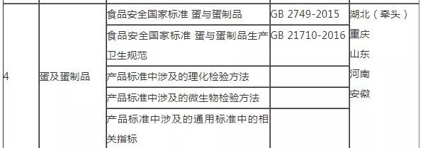 文本制度互构_食品伙伴安全国标下载_食品安全管理制度文本下载