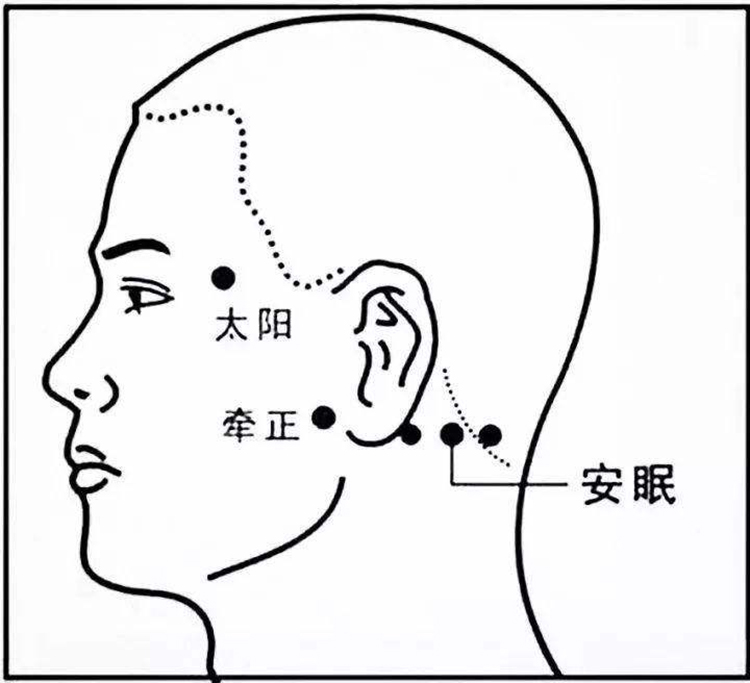 按揉安眠穴