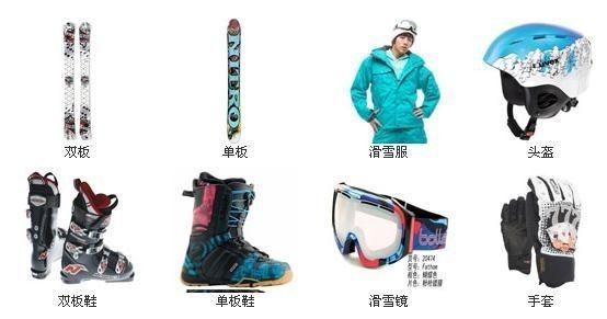 滑雪入门你必须要知道这些!