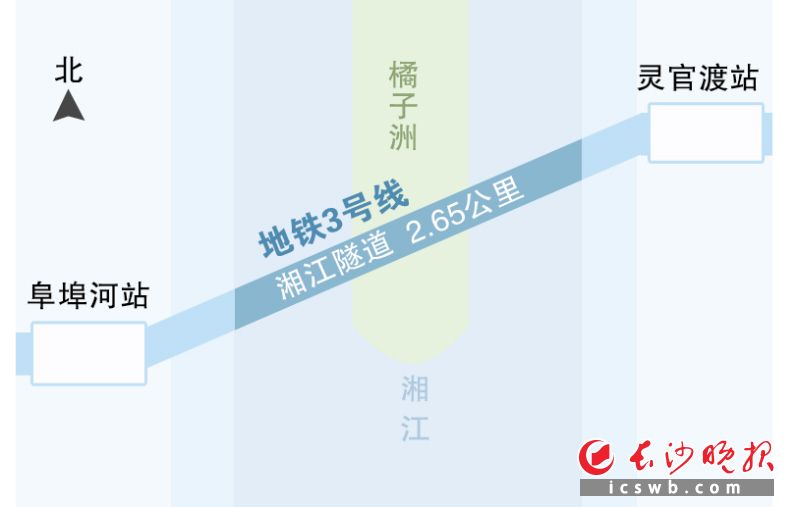 制图/王斌