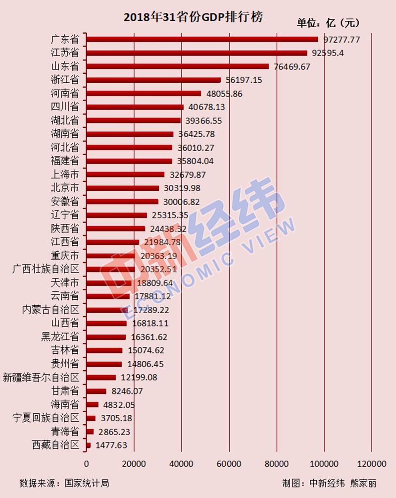 人口因素在社会发展中_人口迁移与社会发展(3)