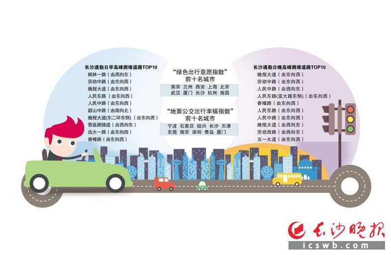 数据来源：高德地图 制图：戴莹芳