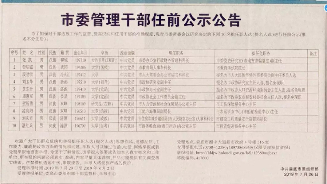 株洲,娄底,常德最新一批干部任前公示 人事任免 新湖南